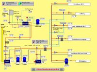 Steinheim Fa. Schuck Schema